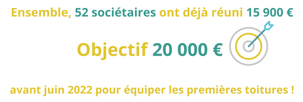 ECLA'EnR energies citoyennes objectif 20000€